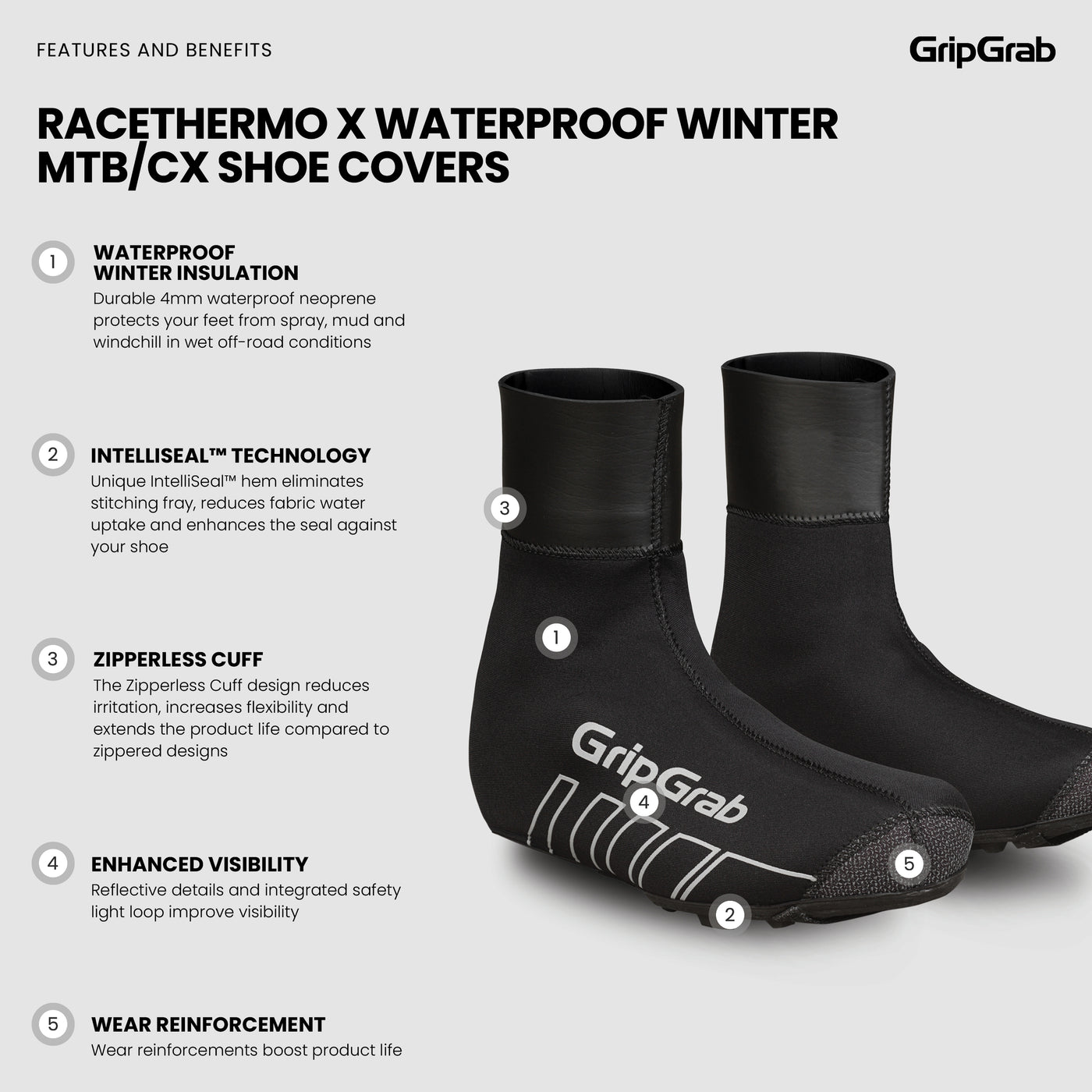 RaceThermo X Waterproof Winter MTB/CX Shoe Covers