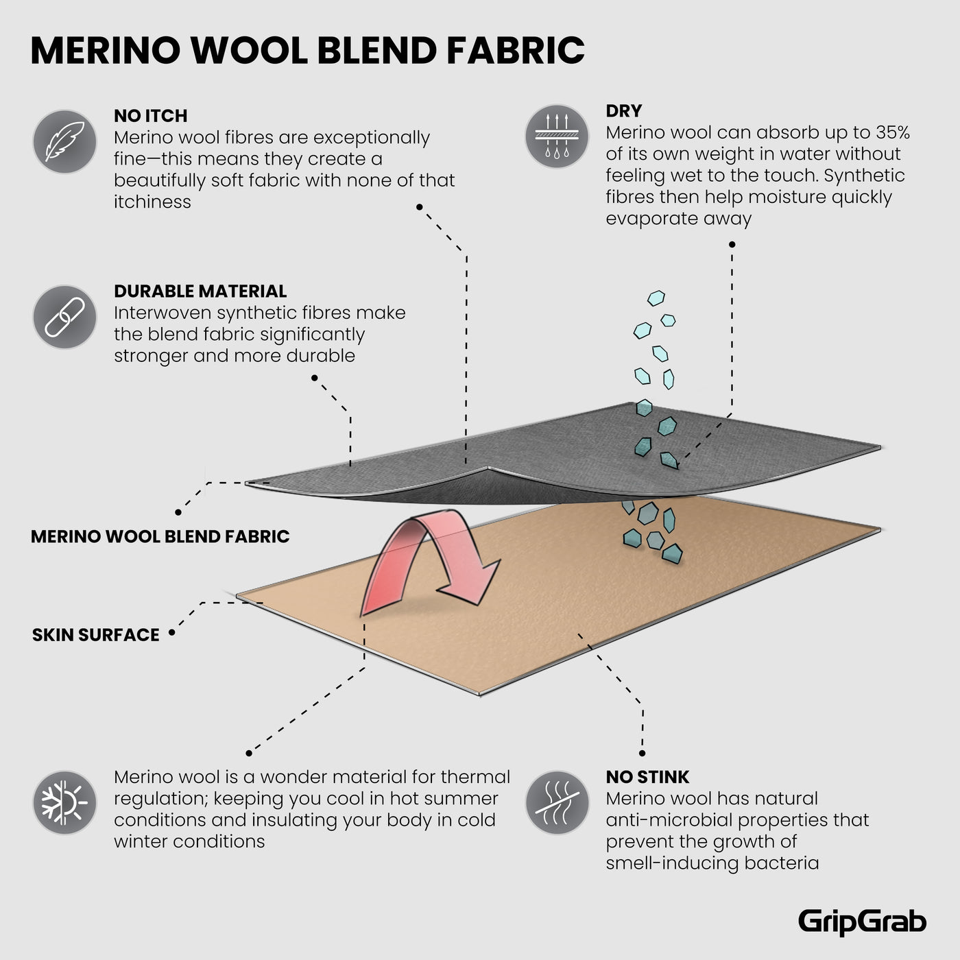 Alpine Merino High Cut Winter Socks
