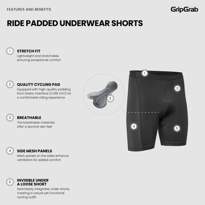 RIDE Padded Underwear Shorts