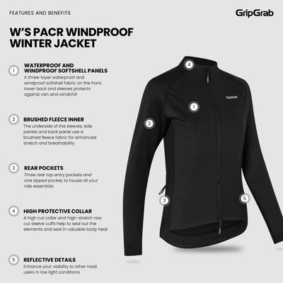 Women’s PACR Windproof Winter Jacket