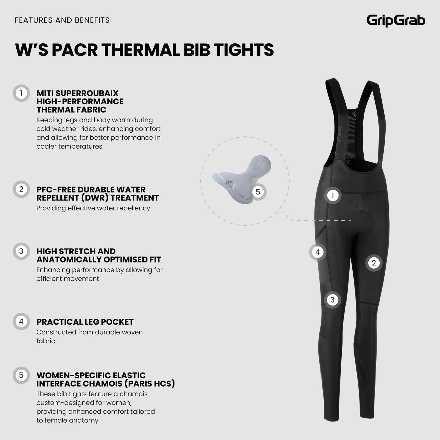 Women's PACR Thermal Bib Tights